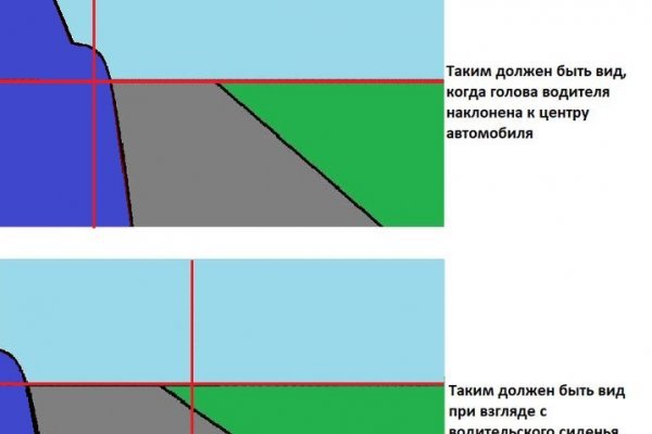 Кракен зарегистрироваться